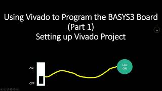 Using Vivado to Program the BASYS3 Board Part 1 Setting up Vivado Project [upl. by Goodkin747]