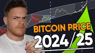 My Bitcoin Price Target and Strategy for 202425 [upl. by Engelbert]