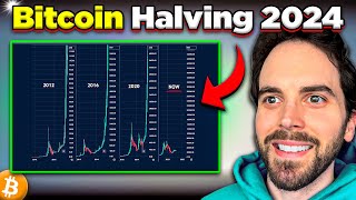 2024 Bitcoin Halving Price Prediction This WILL Happen [upl. by Faunie]