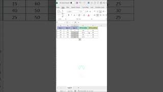 Excelde quotORTALAMAquot ve quotORTALAMAAquot Formülleri shorts exceltips exceltricks [upl. by Elaine]