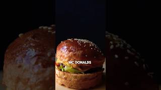 Franchising Power of McDonalds businessgrowth businessstrategy business businesstips [upl. by Lathe]