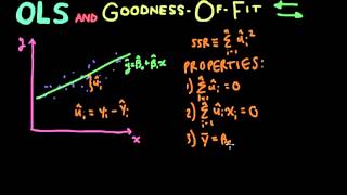 Econometrics  Lecture 3 OLS and GoodnessOfFit RSquared [upl. by Ainuj]