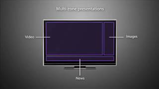 BrightSign Training 335 MultiZone Presentation Creation [upl. by Eednam66]