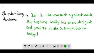 Revenue earned but not yet collected is an example of which of the following A accrued expense B a [upl. by Orvie]