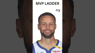 NBAs updated MVP ladder is HERE and the competition is 🔥🔥🔥 ytshorts shortsfeed viralshorts nba [upl. by Aphrodite]