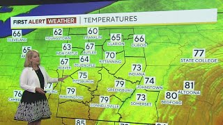 KDKATV Weekend Forecast 630 [upl. by Ro]