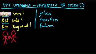 Imperativ på tyska  uppmaningsform 1 [upl. by Kcirrez97]