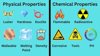 Physical and Chemical Properties [upl. by Aneeuqal334]