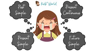 Past Simple  Present Continuous  Present Simple  Simple Future  Grammar amp Verb Tenses  Tenses [upl. by Lleynod21]