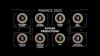 Finance 2025 revisited Eight finance trend predictions for CFOs [upl. by Bartholomew]