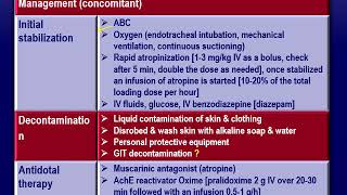 Toxicity of organophosphorus 3rd year toxicology [upl. by Eintruoc445]