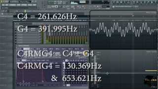 AudioCollege  What Is Ring Modulation Ring Modulation Explained [upl. by Cl85]