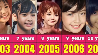 Lisa lalisa from 1999 to 2023 [upl. by Ardnaik255]