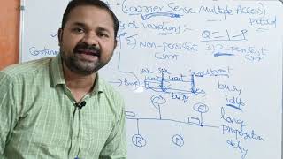 CSMA Carrier Sense Multiple Access Protocol in Computer Networks [upl. by Kazim]