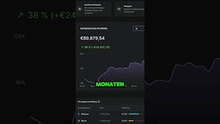 Ich habe 18 ETHEREUM gekauft krypto ethereum altcoins eth trading shorts [upl. by Ford484]