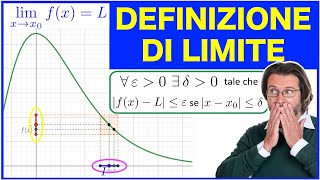 Definizione di limite [upl. by Arlie]