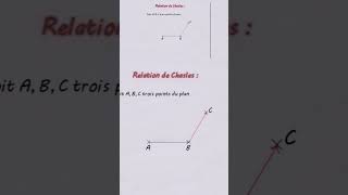 Tronc commun vecteurs maths tcs la somme de deux vecteurs [upl. by Lamb]