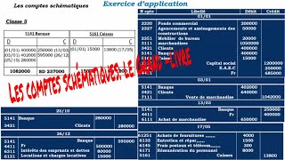 Exercice dapplication 3 le grand livre [upl. by Eiramesor493]