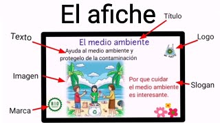 Afiche función tipos de afiches y estructura [upl. by Yeclek201]