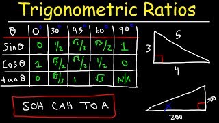 Trigonometric Ratios [upl. by Ieluuk]