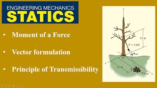 Moment of a force Vector formulation  Principle of Transmissibility [upl. by Annairt]