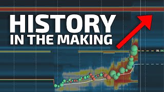 Market Sets Its Sights MUCH Higher [upl. by Ynna]