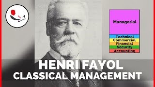 Henri Fayols Principles of Management [upl. by Gitt492]