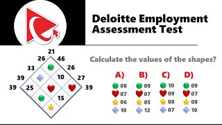 Deloitte Employment Assessment Test [upl. by Aicena521]