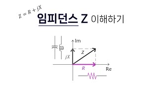 회로이론 31편 임피던스 개념 설명 [upl. by Andel949]