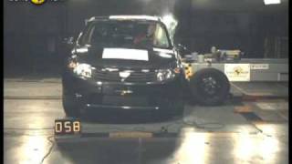 Euro NCAP  Dacia Sandero safety pack  2008  Crash test [upl. by Neenaej]