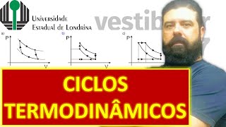 UEL 2017  11  Ciclos termodinâmicos e Máquinas térmicas ciclos de Carnot Otto Diesel e Stirling [upl. by Gretna801]