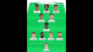 Real Madrid vs Leganes possible lineups lineups realmadridfc shorts sports soccergame [upl. by Ahsyia246]