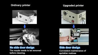 Erasmart A3 PRO DTF PRINTER [upl. by Bohannon]