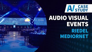 Riedel MediorNet Empowers Audio Visual Events [upl. by Ardekal]