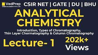 Introduction to Analytical Chemistry  What is chromatography in chemistry🤔  CSIR NETGATEDUBHU [upl. by Soracco]