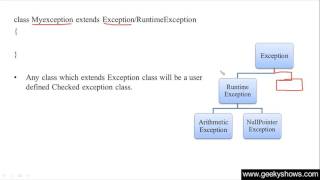 210 Custom Exceptions are Checked or Unchecked Exception in Java Programming Hindi [upl. by Dnana]