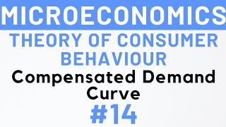 14 Compensated Demand Curve IGNOU MEC101 [upl. by Pond]