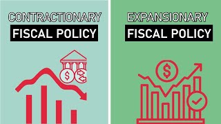 Difference between Contractionary and Expansionary Fiscal Policy [upl. by Innavoeg]