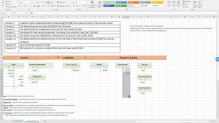 Accounting 1 Transactions T Account Video [upl. by Zampino]