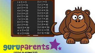 Times Tables Song 5 Slow Version  Multiply by 5 for beginners [upl. by Aticilef608]