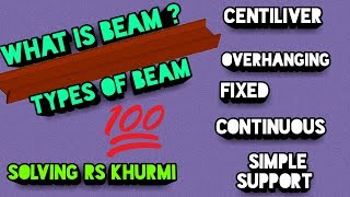 What is beam  Types of beam  Solving RS khurmi  basic knowledge [upl. by Byrle]