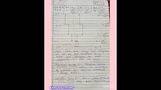 Rigid rotator model of diatomic molecules Rotational energy levels youtubeshorts youtube [upl. by Laurent]