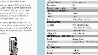 Topcon Gowin TKS202 Total Station [upl. by Manfred958]