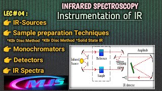 L04 Infrared SpectroscopyDispersive ampFTIR SpectrophotometerSample preparation TechniquesMJS [upl. by Walli]