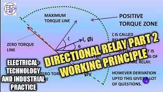 DIRECTIONAL OVER CURRENT RELAY WORKING PRINCIPLEDIRECTIONAL RELAY SETTINGPROTECTION [upl. by Lokin524]