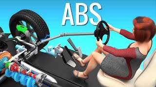 Understanding Antilock Braking System ABS [upl. by Oliy]