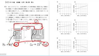 センター試験対策｢化学｣過去問解説新課程対応版：電池と電気分解２ [upl. by Ahsikyt990]