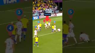 Neymar Football Skill 5 men football fifa cr7 messi sports Neymar Brazil sports [upl. by Docila]