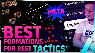 eFootball Best Formations for each tactic [upl. by Werdma]