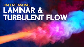 Understanding Laminar and Turbulent Flow [upl. by Ttnerb]